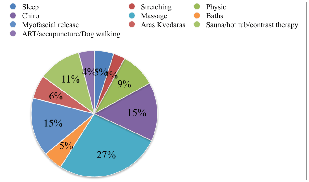 Screen Shot 2016-03-21 at 12.34.22 PM