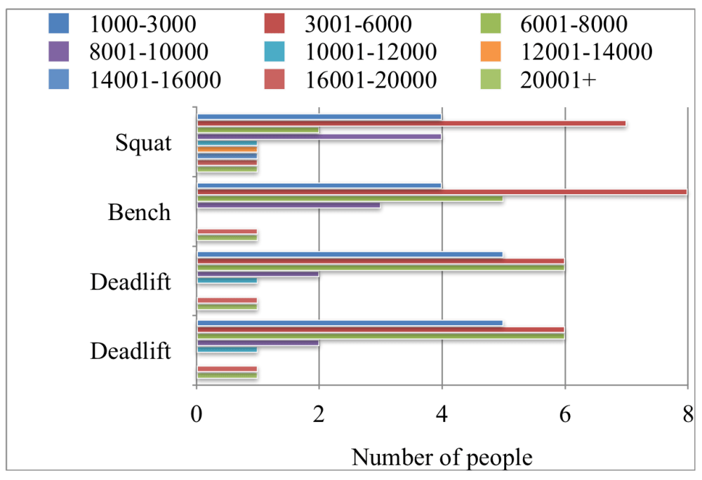 Screen Shot 2016-03-21 at 12.56.21 PM